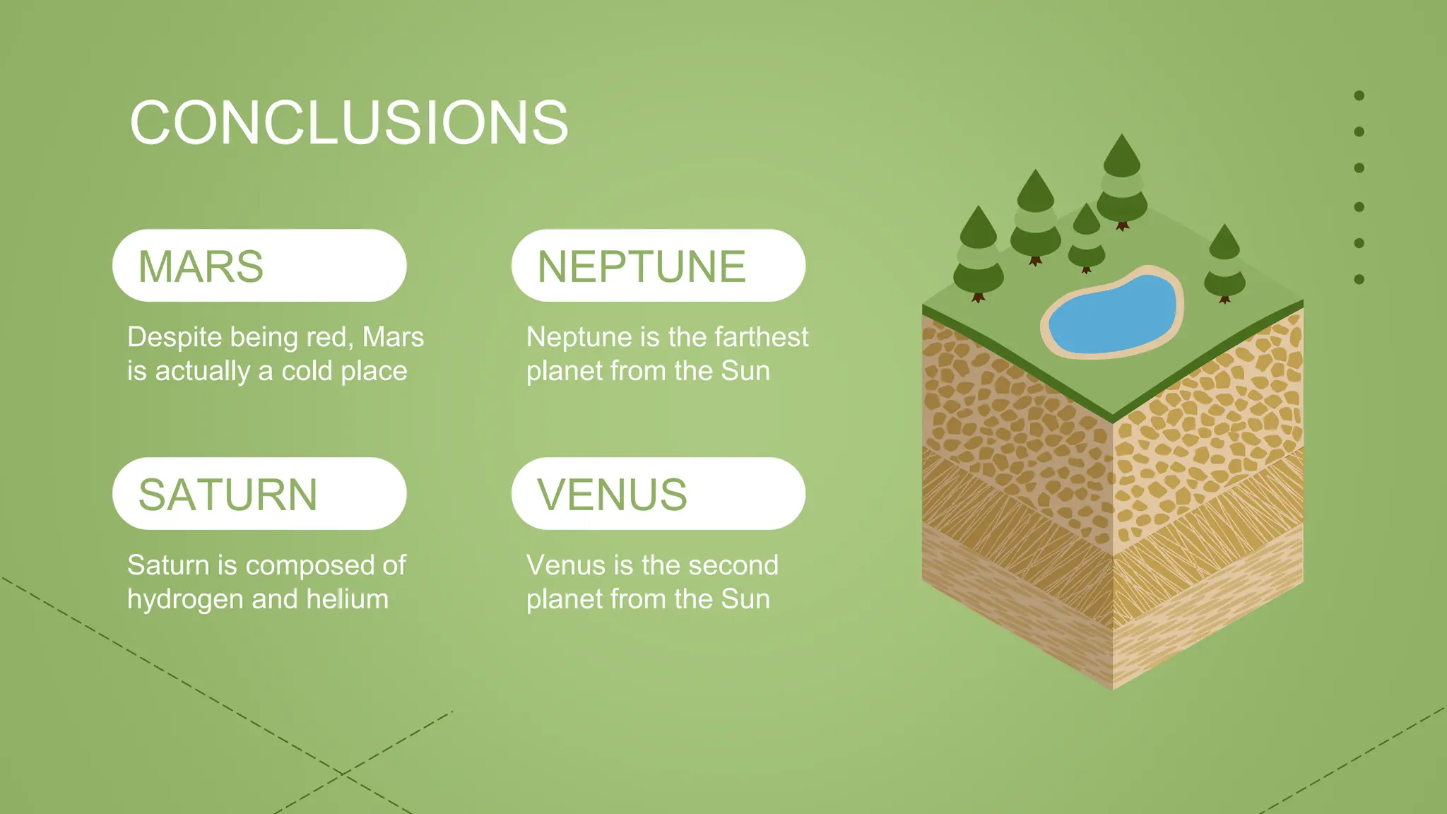 MARS
SATURN
NEPTUNE
VENUS
CONCLUSIONS
Despite being red, Mars
is actually a cold place
Neptune is the farthest
planet from the Sun
Saturn is composed of
hydrogen and helium
Venus is the second
planet from the Sun
 