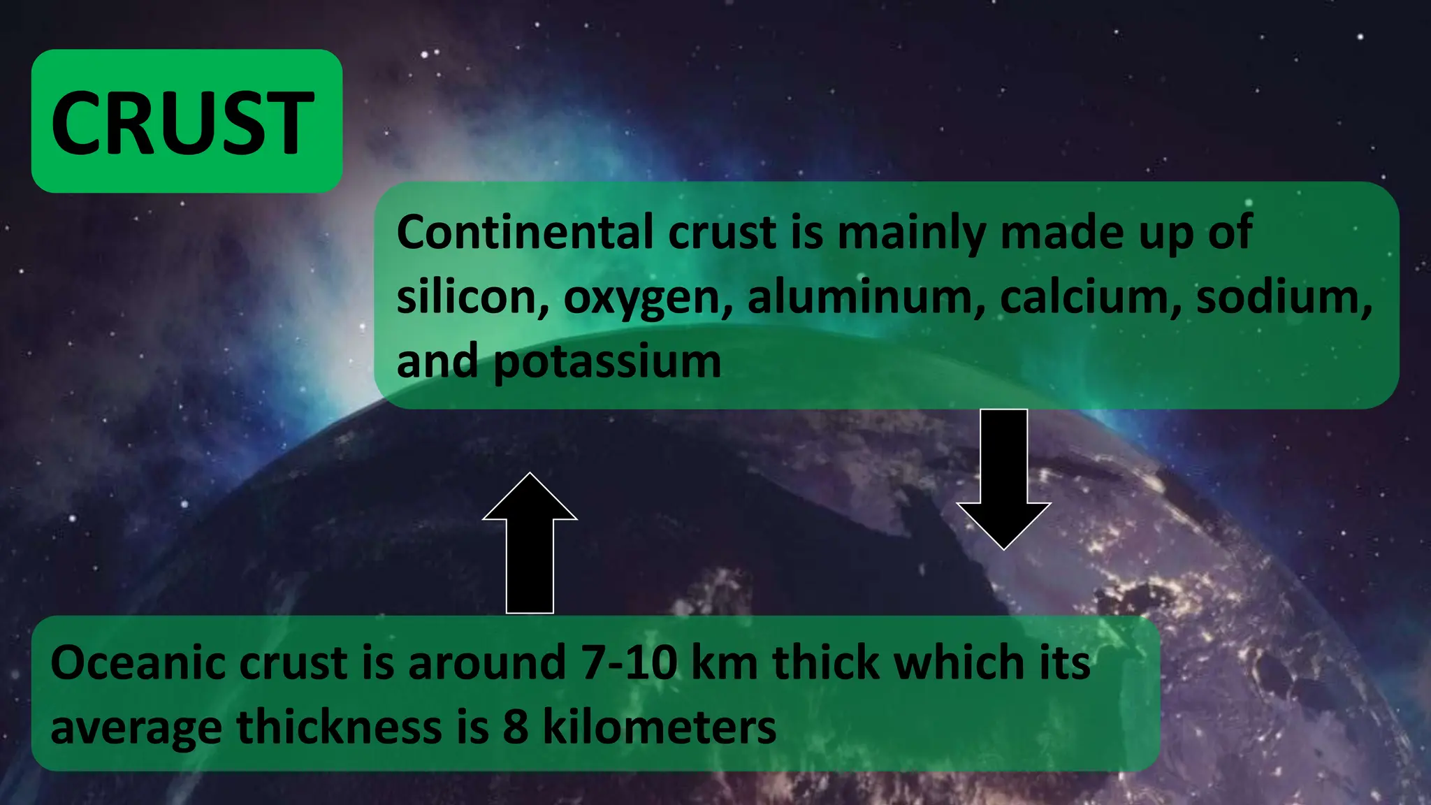 Earth's Interior powerpoint presentation | PPTX
