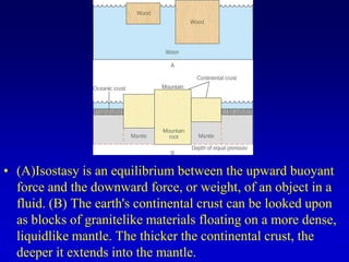 • (A)Isostasy is an equilibrium between the upward buoyant
force and the downward force, or weight, of an object in a
fluid. (B) The earth's continental crust can be looked upon
as blocks of granitelike materials floating on a more dense,
liquidlike mantle. The thicker the continental crust, the
deeper it extends into the mantle.
 