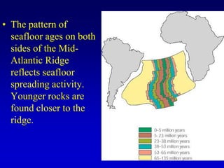 • The pattern of
seafloor ages on both
sides of the Mid-
Atlantic Ridge
reflects seafloor
spreading activity.
Younger rocks are
found closer to the
ridge.
 