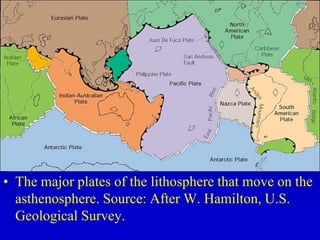 • The major plates of the lithosphere that move on the
asthenosphere. Source: After W. Hamilton, U.S.
Geological Survey.
 