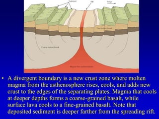 • A divergent boundary is a new crust zone where molten
magma from the asthenosphere rises, cools, and adds new
crust to the edges of the separating plates. Magma that cools
at deeper depths forms a coarse-grained basalt, while
surface lava cools to a fine-grained basalt. Note that
deposited sediment is deeper farther from the spreading rift.
 