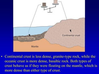 • Continental crust is less dense, granite-type rock, while the
oceanic crust is more dense, basaltic rock. Both types of
crust behave as if they were floating on the mantle, which is
more dense than either type of crust.
 