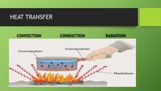 EARTH’S INTERNAL HEAT.pptx