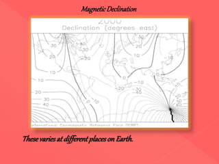 Thesevariesatdifferentplaceson Earth.
MagneticDeclination
 