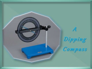 A
Dipping
Compass
 