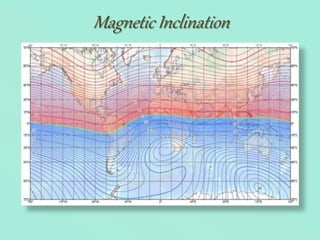 Magnetic Inclination
 