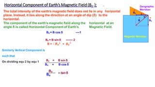 Horizontal Component of Earth’s Magnetic Field (BH ):
The total intensity of the earth’s magnetic field does not lie in any horizontal
plane. Instead, it lies along the direction at an angle of dip (δ) to the
horizontal.
The component of the earth’s magnetic field along the horizontal at an
angle δ is called Horizontal Component of Earth’s Magnetic Field.
BH = B cos δ ----1
BV = B sin δ ------- 2
B = √ 𝑩𝑯
𝟐
+
Similarly Vertical Component is
such that
On dividing equ 2 by equ 1
θ
δ
BV
BH
B
Magnetic Meridian
Geographic
Meridian
𝑩𝑽
𝟐
BV = B sin δ
BH = B cos δ
BV
BH
= tan δ
 