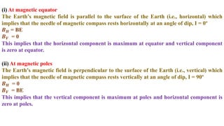 (i) At magnetic equator
The Earth’s magnetic field is parallel to the surface of the Earth (i.e., horizontal) which
implies that the needle of magnetic compass rests horizontally at an angle of dip, I = 0º
𝑩𝑯 = BE
𝑩𝑽 = 0
This implies that the horizontal component is maximum at equator and vertical component
is zero at equator.
(ii) At magnetic poles
The Earth’s magnetic field is perpendicular to the surface of the Earth (i.e., vertical) which
implies that the needle of magnetic compass rests vertically at an angle of dip, I = 90º
𝑩𝑯 = 0
𝑩𝑽 = BE
This implies that the vertical component is maximum at poles and horizontal component is
zero at poles.
 