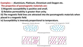 Examples:--- Aluminium, Platinum, Chromium and Oxygen etc.
The properties of paramagnetic materials are:
i) Magnetic susceptibility is positive and small.
ii) Relative permeability is greater than unity.
iii) The magnetic field lines are attracted into the paramagnetic materials when
placed in a magnetic field.
iv) Susceptibility is inversely proportional to temperature.
 