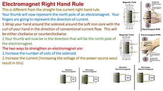 Electromagnet Right Hand Rule
This is different from the straight-line current right hand rule.
Your thumb will now represent the north pole of an electromagnet. Your
fingers are going to represent the direction of current.
1.Wrap your hand around the solenoid around the soft iron core with the
curl of your hand in the direction of conventional current flow. This will
be either clockwise or counterclockwise.
2.Your thumb will now be in the direction that will be the north pole of
the electromagnet.
The two ways to strengthen an electromagnet are:
1.Increase the number of coils of the solenoid
2.Increase the current (Increasing the voltage of the power source would
result in this)
 