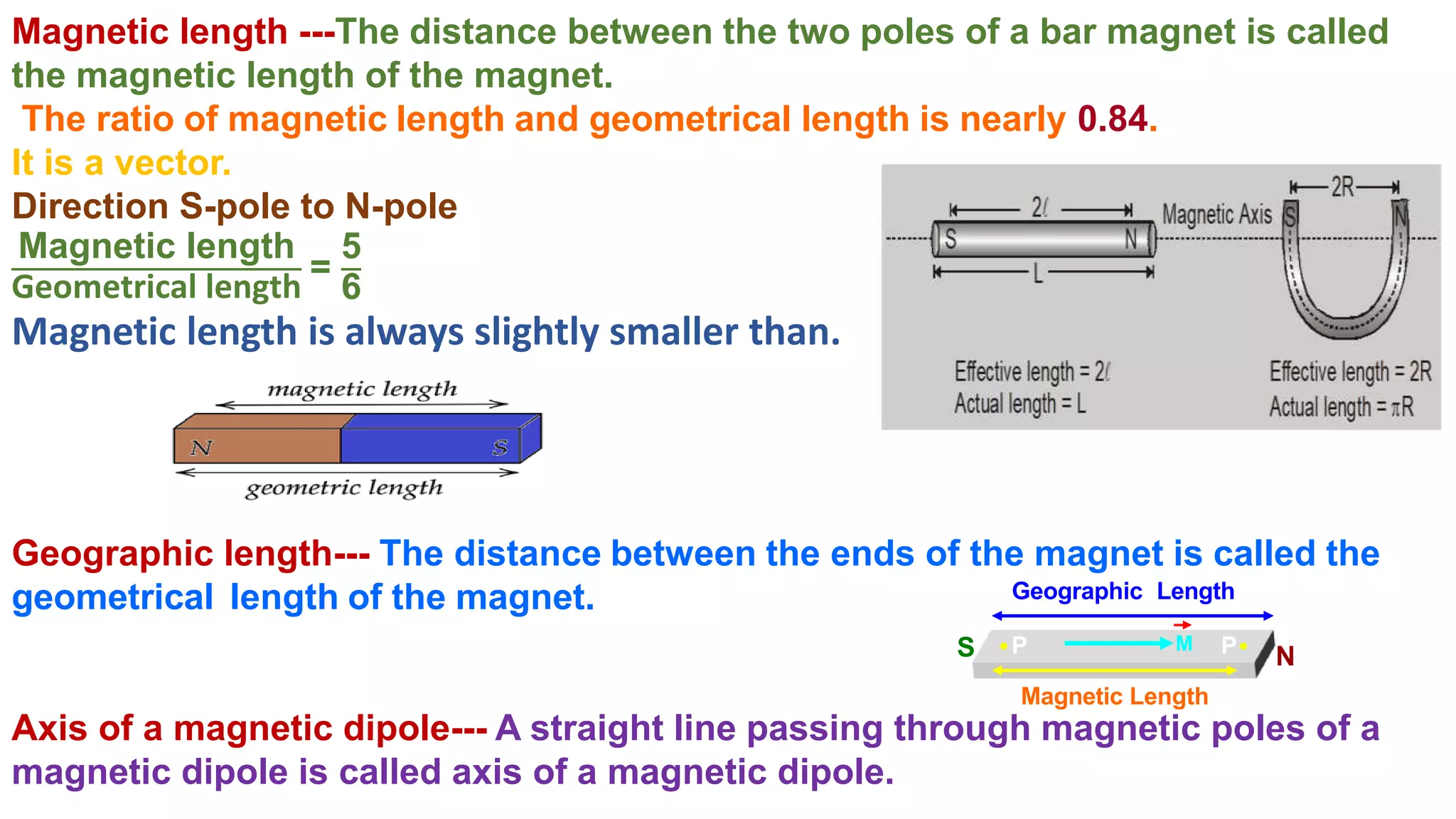 Magnetic length ---The distance between the two poles of a bar magnet is called
the magnetic length of the magnet.
The ratio of magnetic length and geometrical length is nearly 0.84.
It is a vector.
Direction S-pole to N-pole
Magnetic length
Geometrical length
=
5
6
Magnetic length is always slightly smaller than.
Geographic length--- The distance between the ends of the magnet is called the
geometrical length of the magnet.
Axis of a magnetic dipole--- A straight line passing through magnetic poles of a
magnetic dipole is called axis of a magnetic dipole.
S N
P P
Magnetic Length
Geographic Length
M
 