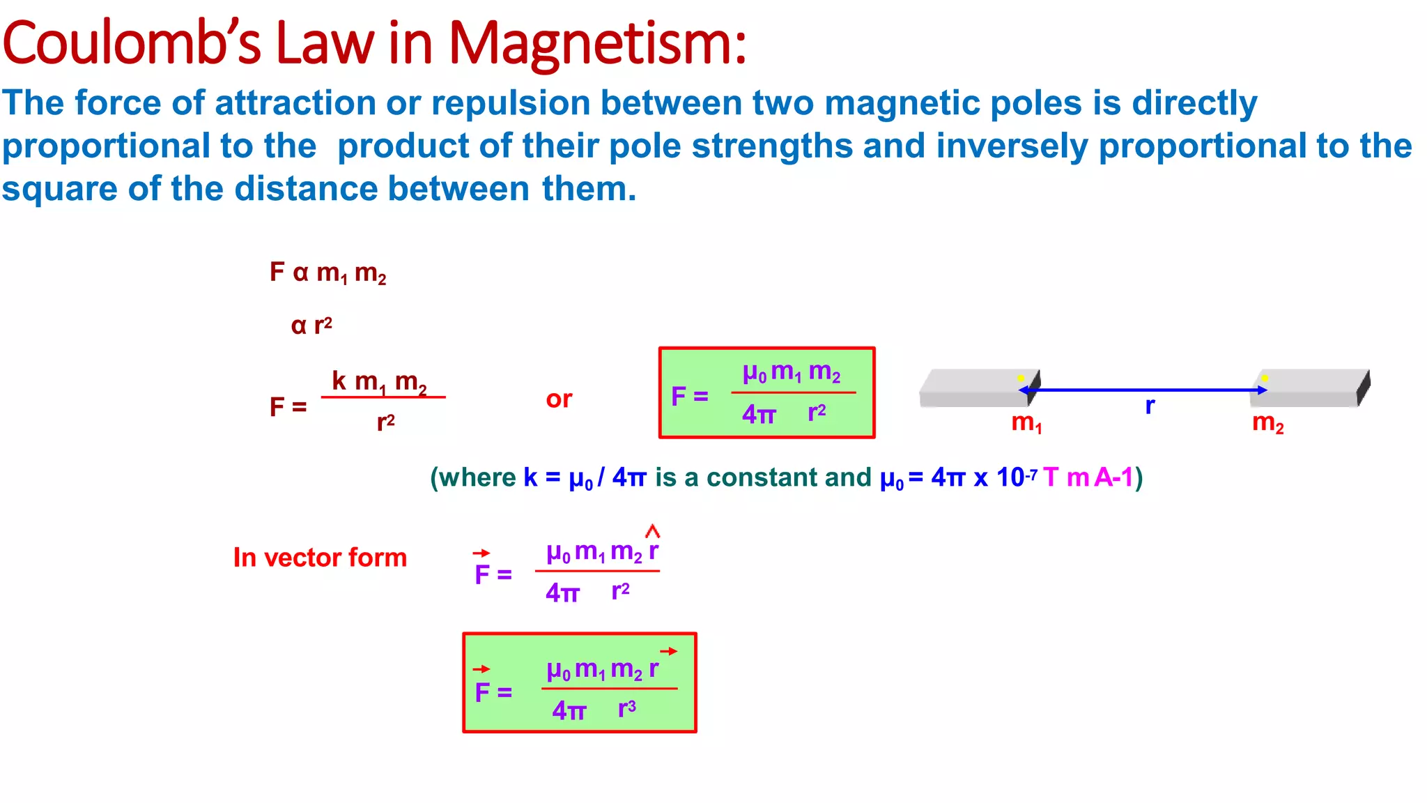 Coulomb’s Law in Magnetism:
The force of attraction or repulsion between two magnetic poles is directly
proportional to the product of their pole strengths and inversely proportional to the
square of the distance between them.
m1 m2
r
F α m1 m2
α r2
F =
μ0 m1 m2
4π r2
F =
k m m
1 2
r2
or
(where k = μ0 / 4π is a constant and μ0 = 4π x 10-7 T mA-1)
In vector form μ0 m1 m2 r
F =
4π r2
μ0 m1 m2 r
F =
4π r3
 