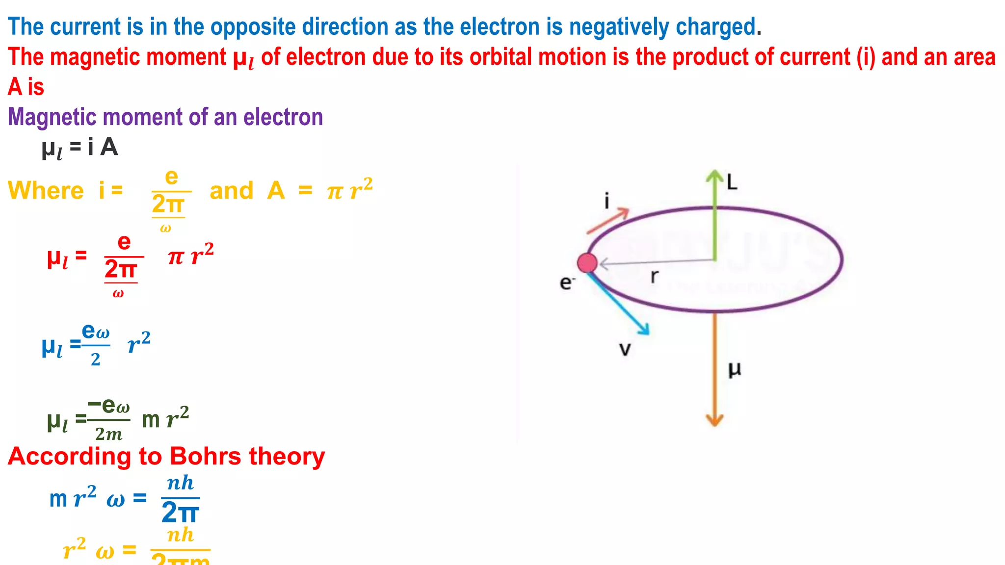 The current is in the opposite direction as the electron is negatively charged.
The magnetic moment μ𝒍 of electron due to its orbital motion is the product of current (i) and an area
A is
Magnetic moment of an electron
μ𝒍 = i A
Where i =
e
2π
𝝎
and A = 𝝅 𝒓𝟐
μ𝒍 =
e
2π
𝝎
𝝅 𝒓𝟐
μ𝒍 =
e𝝎
𝟐
𝒓𝟐
μ𝒍 =
−e𝝎
𝟐𝒎
m 𝒓𝟐
According to Bohrs theory
m 𝒓𝟐 𝝎 =
𝒏𝒉
2π
𝒓𝟐 𝝎 =
𝒏𝒉
 