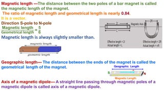 Magnetic length ---The distance between the two poles of a bar magnet is called
the magnetic length of the magnet.
The ratio of magnetic length and geometrical length is nearly 0.84.
It is a vector.
Direction S-pole to N-pole
Magnetic length
Geometrical length
=
5
6
Magnetic length is always slightly smaller than.
Geographic length--- The distance between the ends of the magnet is called the
geometrical length of the magnet.
Axis of a magnetic dipole--- A straight line passing through magnetic poles of a
magnetic dipole is called axis of a magnetic dipole.
S N
P P
Magnetic Length
Geographic Length
M
 
