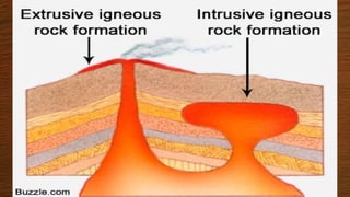 Endogene Earth's Material and Processes (Endogenic Process).pptx