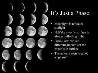 It’s Just a Phase
• Moonlight is reflected
sunlight
• Half the moon’s surface is
always reflecting light
• From Earth we see
different amounts of the
Moon’s lit surface
• The amount seen is called
a “phase”
 
