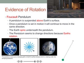 Evidence of Rotation
• Foucault Pendulum
• A pendulum is suspended above Earth’s surface.
• Once a pendulum is set in motion it will continue to move in the
same direction.
• The Earth spins underneath the pendulum.
• The Pendulum seems to change directions because Earths
rotation.
12
Pendulum Flash
 
