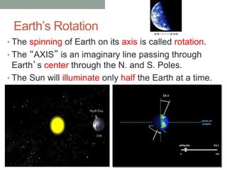 Earth’s Rotation
• The spinning of Earth on its axis is called rotation.
• The “AXIS” is an imaginary line passing through
Earth’s center through the N. and S. Poles.
• The Sun will illuminate only half the Earth at a time.
3
Obliquity Flash
 