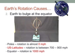 Earth’s Rotation Causes…
2. Earth to bulge at the equator
7
• Poles – rotation is almost 0 mph
• US-Latitudes – rotation is between 700 – 900 mph
• Equator – rotation is 1000 mph
 