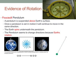 Evidence of Rotation
• Foucault Pendulum
• A pendulum is suspended above Earth’s surface.
• Once a pendulum is set in moti...