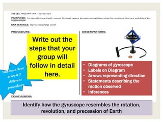 35
ROTATION VS. REVOLUTION REVIEW
The spinning motion of a
planet on its axis.
The movement of 1 object
around another obj...