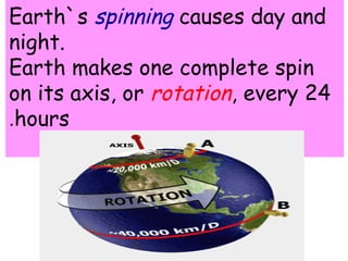 Earth`s spinning causes day and 
night. 
Earth makes one complete spin 
on its axis, or rotation, every 24 
.hours 
 