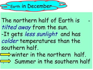 Earth in December 
The northern half of Earth is - 
tilted away from the sun. 
-It gets less sunlight and has 
colder temperatures than the 
southern half. 
winter in the northern half. 
. Summer in the southern half 
 