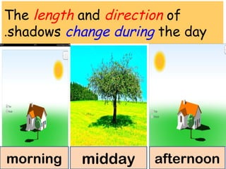 The length and direction of 
shadows . change during the day 
morning midday afternoon 
 