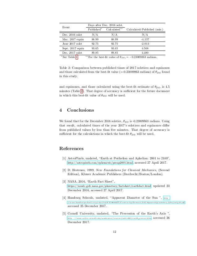 example for article review healthy