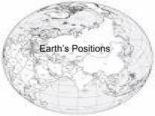 Earth’s Positions  
