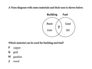 Earths resources presentation