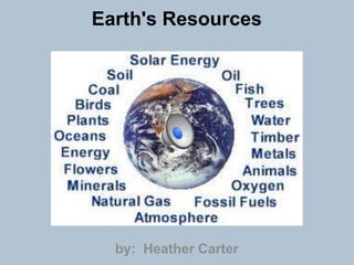 Earth's Resources

by: Heather Carter

 