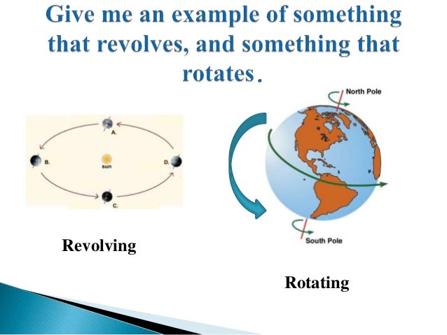 rotation and revolution