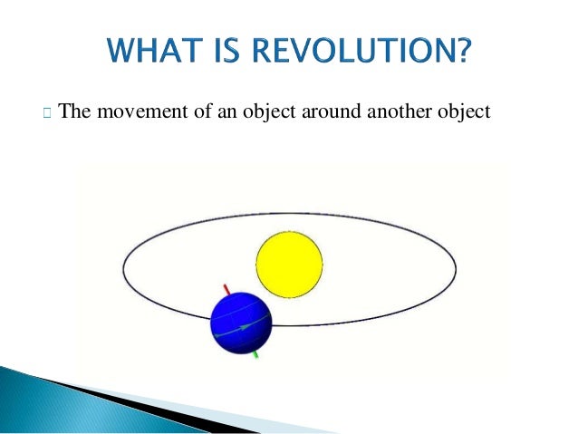 Rotation and Revolution