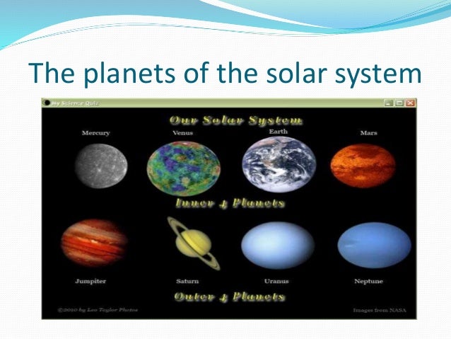 The Solar System The Wanders Of Where We Live By Pamela