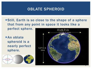 Still, Earth is so close to the shape of a sphere
that from any point in space it looks like a
perfect sphere.
6
OBLATE SPHEROID
An oblate
spheroid is a
nearly perfect
sphere.
 