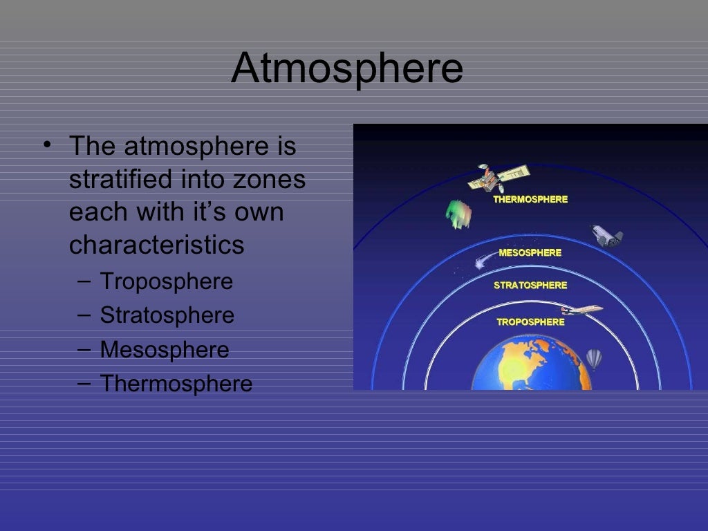 Earth s spheres
