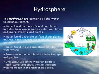 Hydrosphere
The hydrosphere contains all the water
found on our planet.
• Water found on the surface of our planet
includes the ocean as well as water from lakes
and rivers, streams, and creeks.
• Water found under the surface of our planet
includes water trapped in the soil and
groundwater.
• Water found in our atmosphere includes
water vapor.
• Frozen water on our planet includes ice caps
and glaciers.
• Only about 3% of the water on Earth is
“fresh” water, and about 70% of the fresh
water is frozen in the form of glacial ice.
 