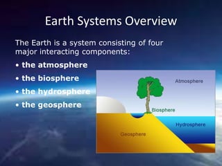 Earth Systems Overview
The Earth is a system consisting of four
major interacting components:
• the atmosphere
• the biosphere
• the hydrosphere
• the geosphere
 