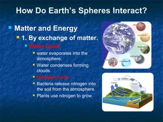 How Do Earth’s Spheres Interact?
 Matter and Energy
 1. By exchange of matter.
 Water Cycle
 water evaporates into the
atmosphere.
 Water condenses forming
clouds.
 Nitrogen Cycle
 Bacteria release nitrogen into
the soil from the atmosphere.
 Plants use nitrogen to grow.
 