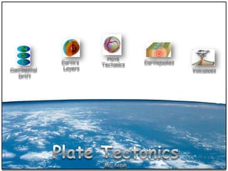 Earth's structure & plate tectonics