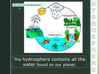 z
The hydrosphere contains all the
water found on our planet.
http://water.tamu.edu/watercycle.html
 
