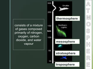 consists of a mixture
of gases composed
primarily of nitrogen,
oxygen, carbon
dioxide, and water
vapour
thermosphere
mesosphere
stratosphere
troposphere
 