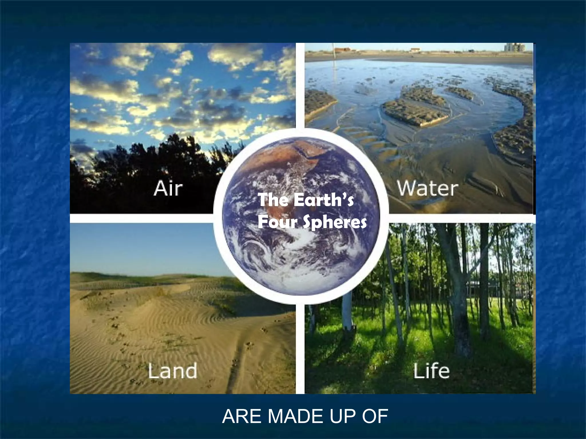 The Earth’s
Four Spheres
ARE MADE UP OF
 