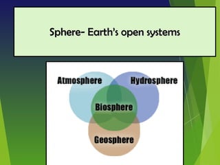 Sphere- Earth’s open systemsSphere- Earth’s open systems
 