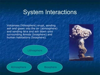 System Interactions
Volcanoes (lithosphere) erupt, sending
ash and gases into the air (atmosphere)
and sending lava and ash down onto
surrounding forests (biosphere) and
human habitations (biosphere).
Lithosphere
Atmosphere Biosphere
 