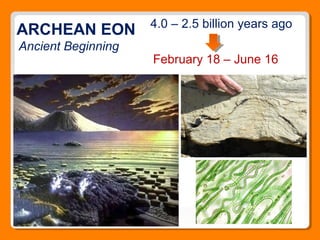 ARCHEAN EON
Ancient Beginning
4.0 – 2.5 billion years ago
February 18 – June 16
 