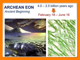 ARCHEAN EON
Ancient Beginning
4.0 – 2.5 billion years ago
February 18 – June 16
 