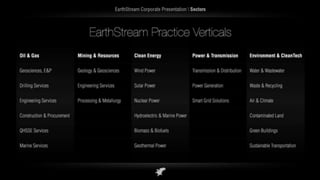 Earth Stream Corporate Presentation